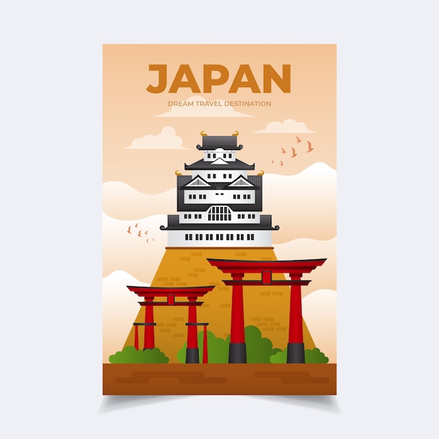 Travel poster template