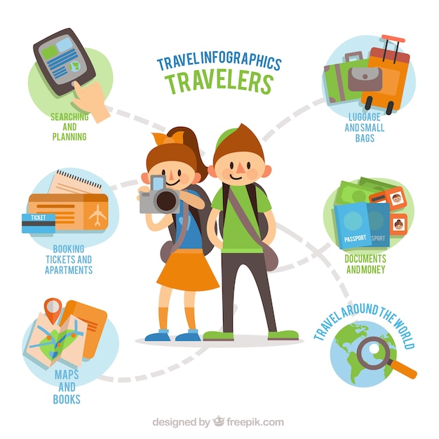 Free vector traveller young couple with infographic elements