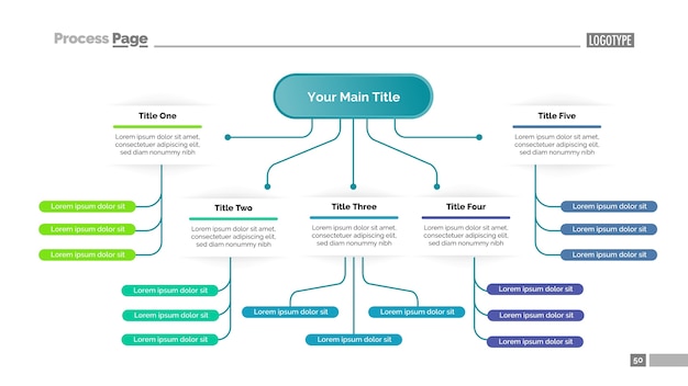 Tree Chart with Five Elements Template