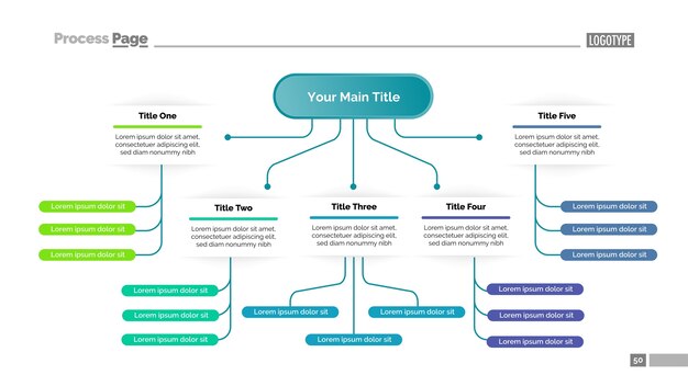 Tree Chart with Five Elements Template