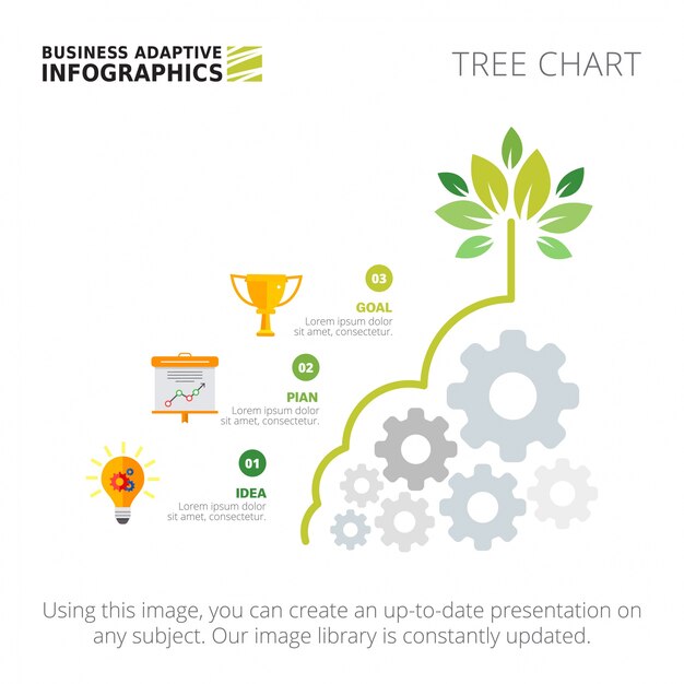 Tree Chart with Three Steps Template