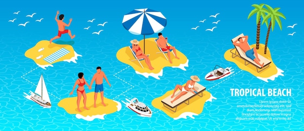 Бесплатное векторное изображение Изометрическая инфографика тропического пляжа с расслабляющими людьми, яхтами и чайками на векторной иллюстрации синего водного фона