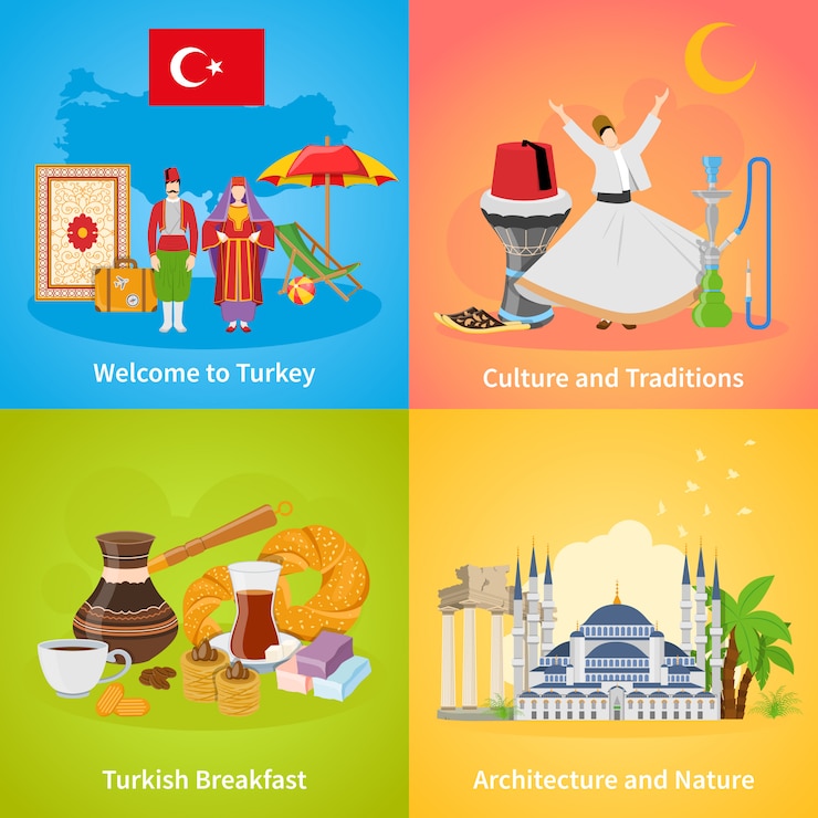 Free Vector turkey 2x2 design concept set