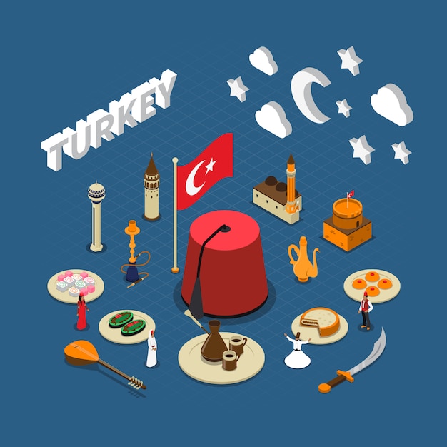 Free Vector turkey cultural isometric symbols composition poster 