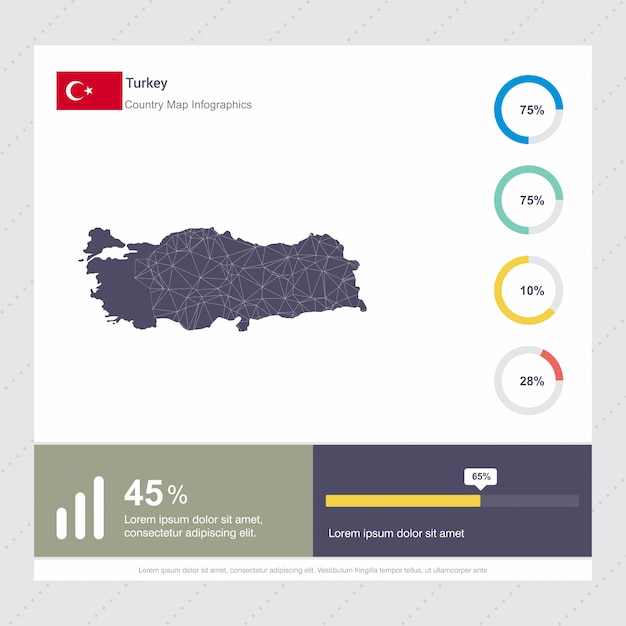 無料ベクター トルコの地図とフラグinfographicsのテンプレート