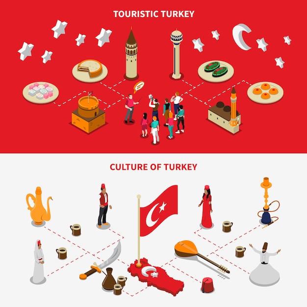 Vettore gratuito cultura turca 2 banner turistici isometrici