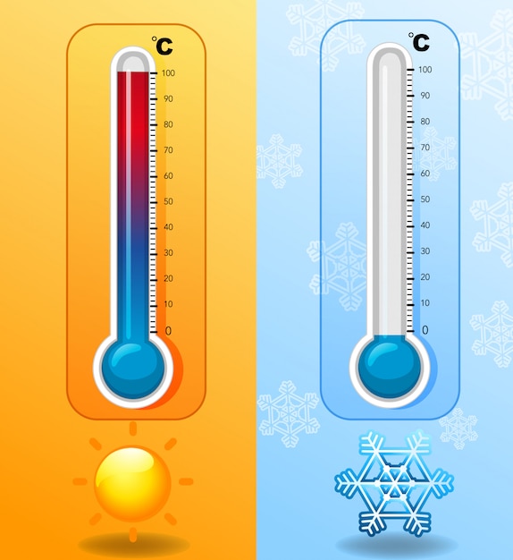 Vettore gratuito due termometri con tempo caldo e freddo