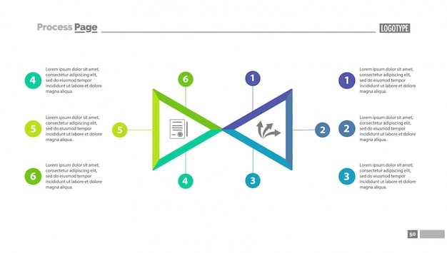 Two triangle segment option chart