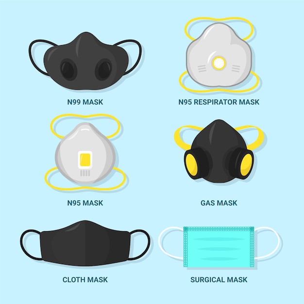 Free vector type of face masks collection