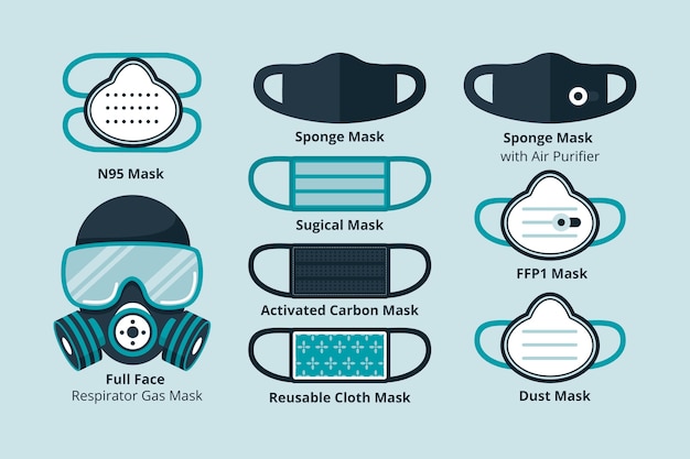 Free vector type of face masks concept