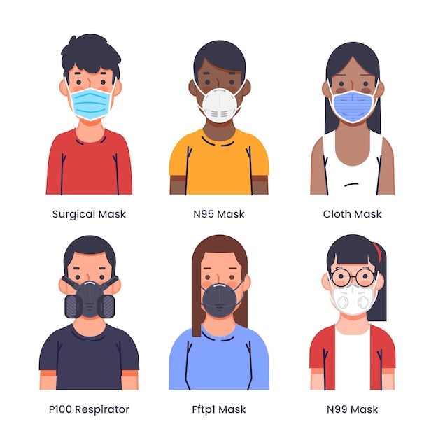 無料ベクター フェイスマスクの概念の種類