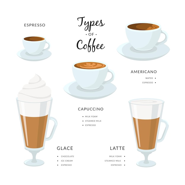 Free vector types of coffee selecting the flavour