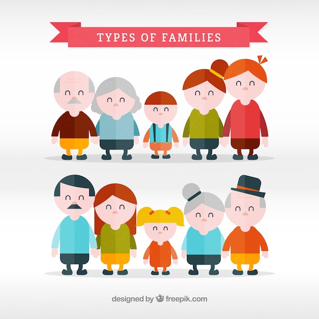 Free vector types of families flat set