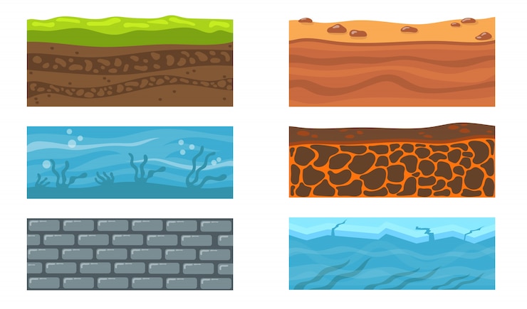 Free Vector types of ground set