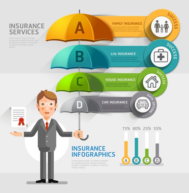 アンブレラ保険 Umbrella Insurance Japaneseclass Jp