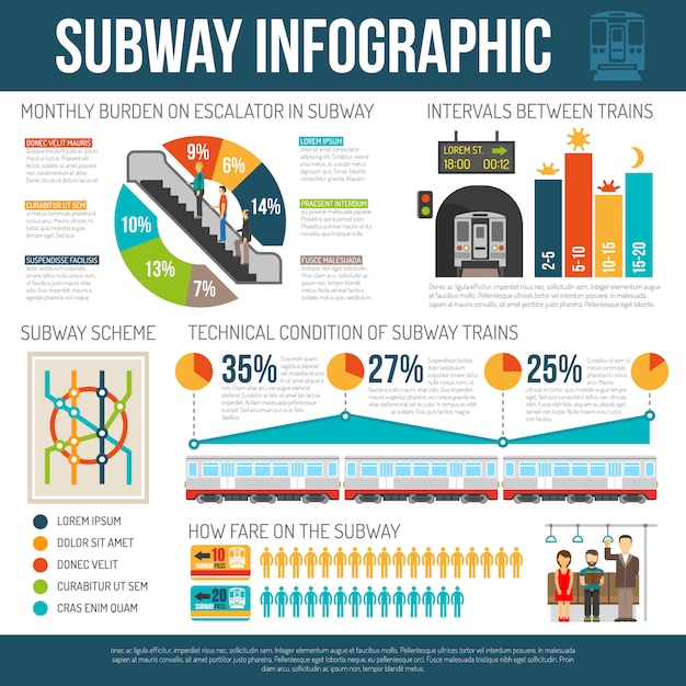 Free vector underground infographics poster