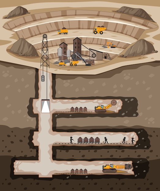 Подземный ландшафт угольной шахты