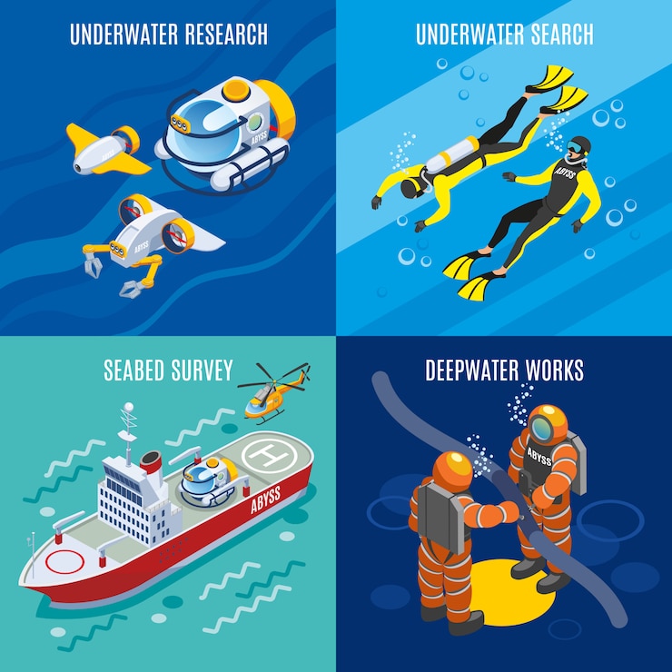 Free Vector undersea depths research isometric 