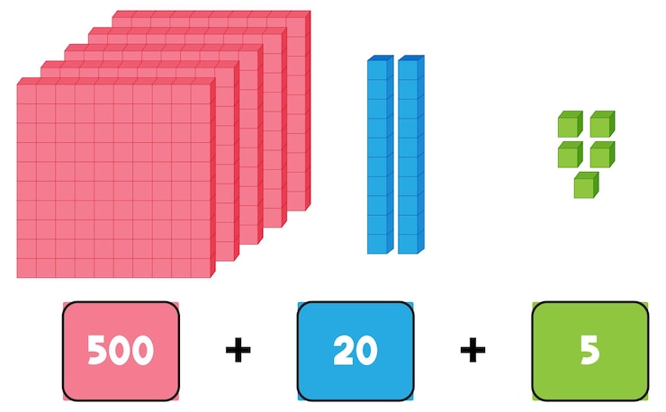 Free Vector understanding place value with blocks