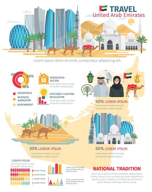 Free vector united arab emirates travel infographic