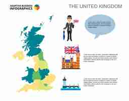 Free vector united kingdom concept slide template