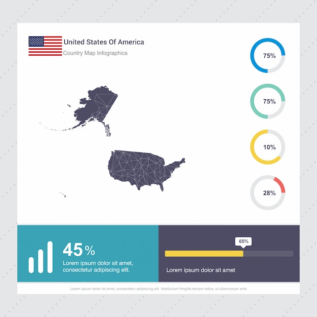 Mappa stati uniti d'america e bandiera infografica