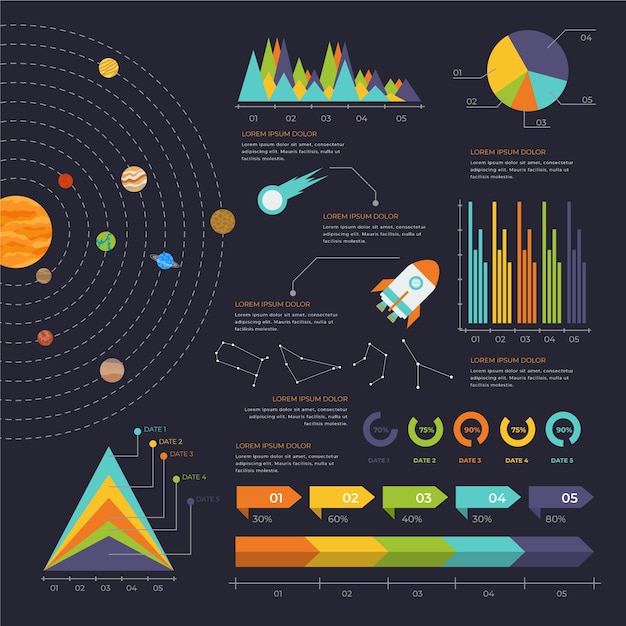 Vettore gratuito universo infografica in design piatto