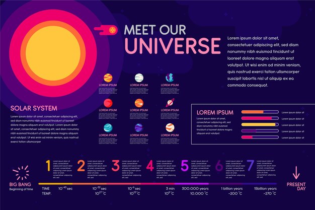 Universe Infographic In Flat Design