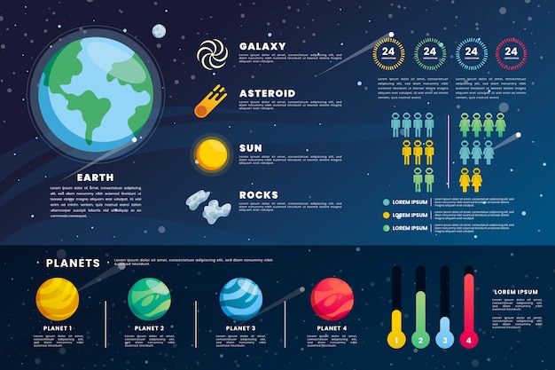 무료 벡터 평면 디자인의 우주 infographic