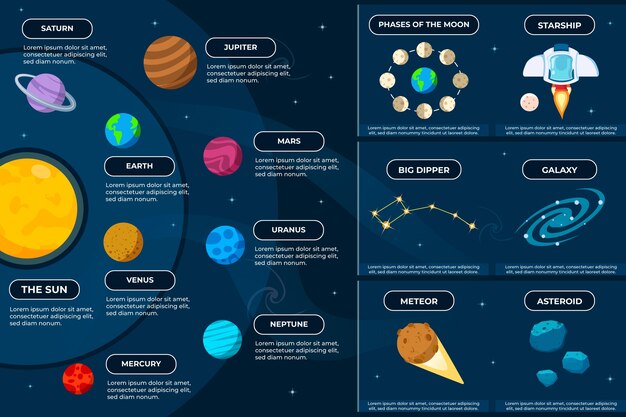 Universe infographic with meteors and galaxies