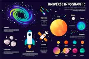 Бесплатное векторное изображение Вселенная инфографики с планетами и космическими кораблями