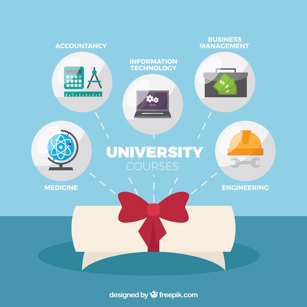 Universty elements background in flat style