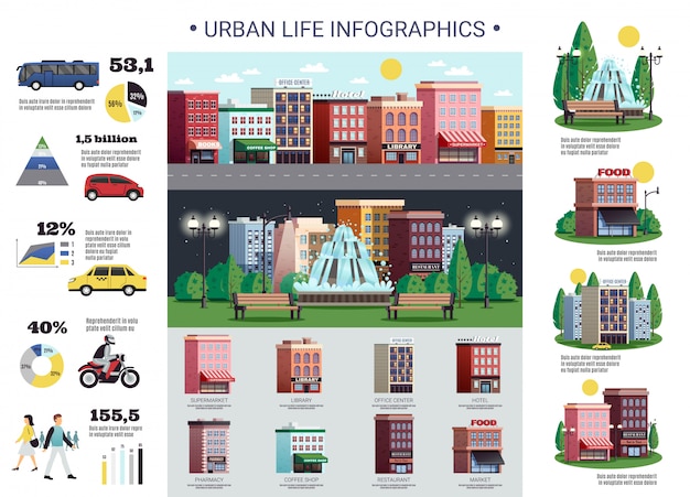 Free vector urban life infrastructure infographic buildings