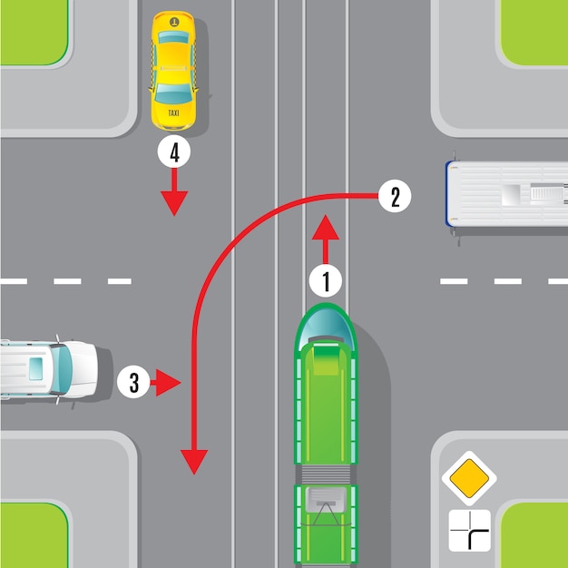 Vettore gratuito concetto di vista dall'alto del traffico urbano