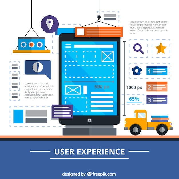 user experience with building elements