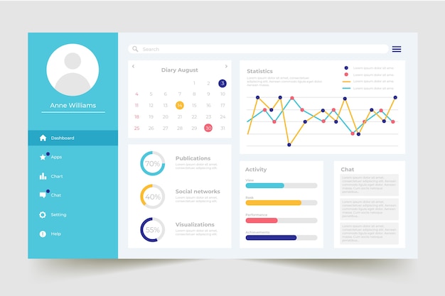 Free vector user panel business dashboard