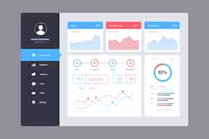 Free vector user panel dashboard template