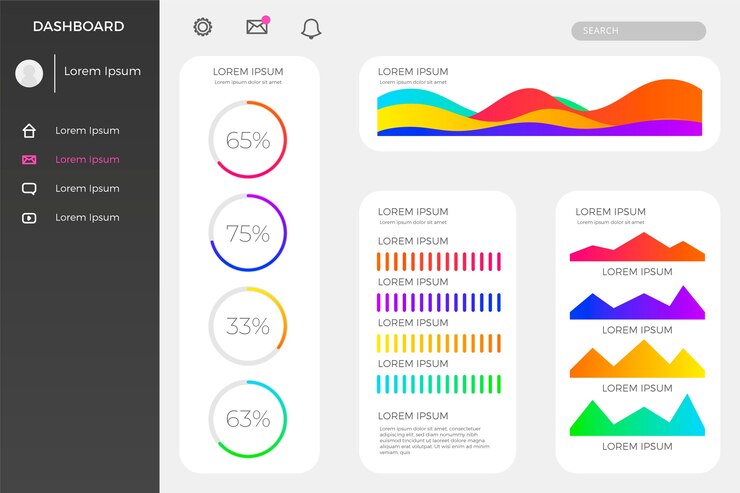 Free Vector user panel dashboard