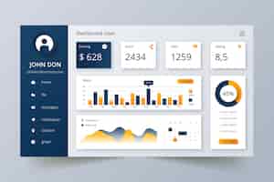 Free vector user panel template infographic dashboard