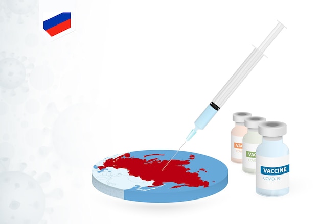 다양한 유형의 covid19 백신으로 러시아에서 예방 접종