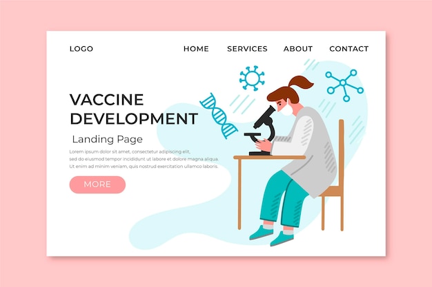 Free vector vaccine development concept