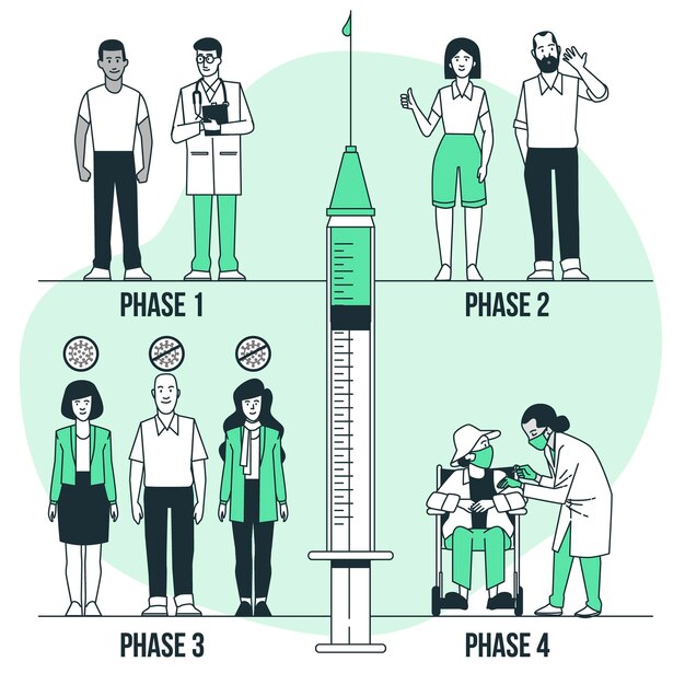 ワクチンフェーズの概念図