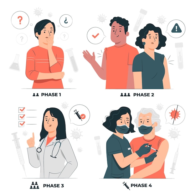 Free vector vaccine phases concept illustration