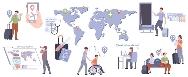 Vaccine tourism flat set with people travelling to another countries to get vaccinated isolated vector illustration