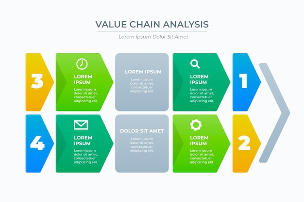 Value chain chart infographic design