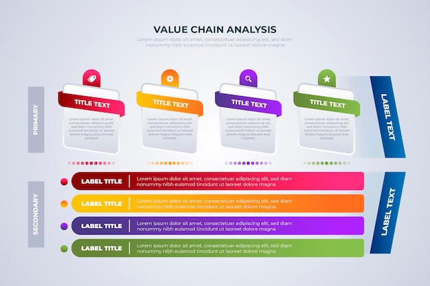 Grafico a catena del valore infografica