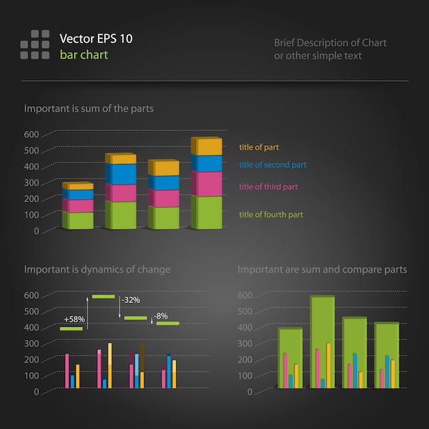 Free vector variants with different components of the significance of