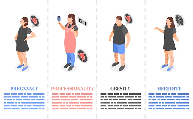 Free vector varicose isometric composition with blank background and set of human characters with symptom pictograms and text vector illustration