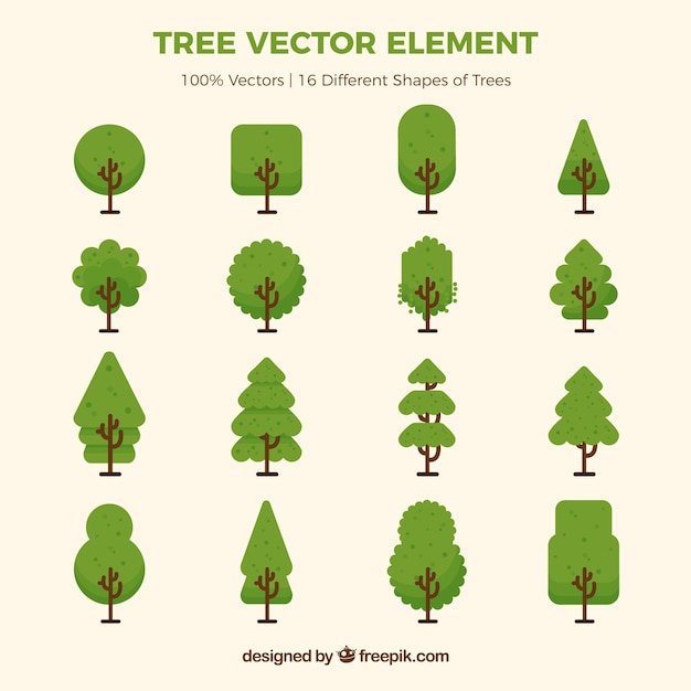 Variety of trees