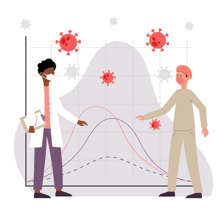 Free Vector various timelines of flattening the curve